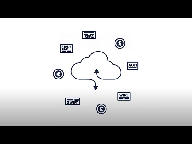 Payments as a Service in the Cloud | Volante Technologies - YouTube